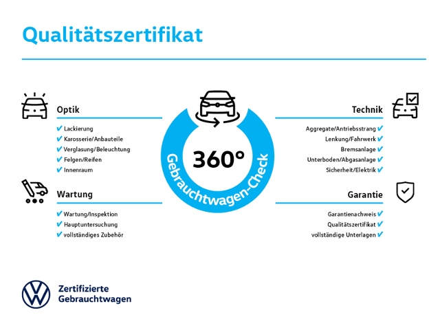 Golf VIII 1.5 e TSI EDITION 50 DSG LED Navi