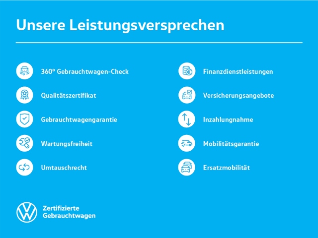 Golf VIII Variant 2.0 TDI DSG LED Navi beh. Lenk